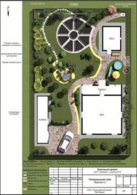 طراحی باغ ویلا پلان